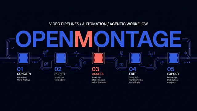 OpenMontage 开源智能体视频生产系统