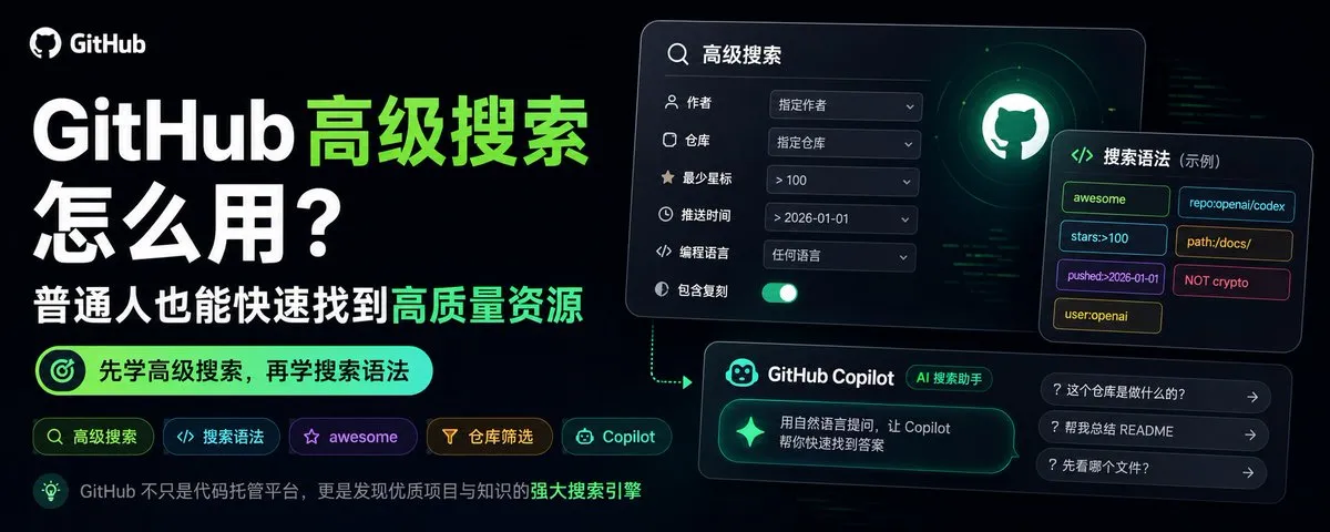 这是一张介绍GitHub高级搜索使用方法的图示，核心内容围绕GitHub的高级搜索功能展开。图中展示了GitHub高级搜索页面的可视化筛选界面，包含作者、仓库、最少星标、推送时间、编程语言、包含复制等筛选选项，部分选项旁有明确的参数设置，如最少星标大于100、推送时间早于2026年01月01日等。此外，还标注了搜索语法示例，以及GitHub Copilot AI助手的相关说明，图示清晰呈现了借助GitHub高级搜索快速定位高质量资源的核心逻辑，契合文档介绍GitHub高级搜索使用方法、帮助普通人精准查找资源的内容主题。