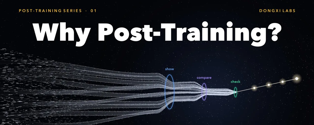 图片为“Why Post-Training?”系列海报，背景为星空，左侧有“POST-TRAINING SERIES · 01”字样，右侧是“DONGXI LABS”。中间大字标题为“Why Post-Training?”。画面中有一束光线从左侧射出，穿过多个蓝色圆圈，圆圈内分别标注“show”“compare”“check”。这与文档中介绍预训练之后还要后训练的内容相关，直观呈现了后训练过程中数据展示、对比、检查等环节。