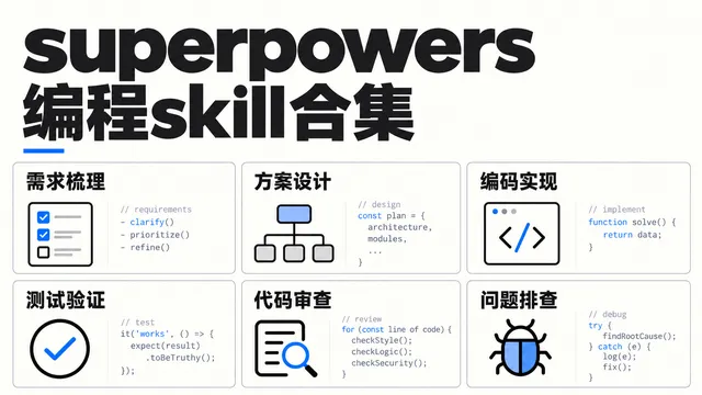 超能力（superpowers）