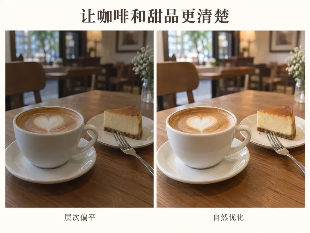 案例14-咖啡甜品优化示意
