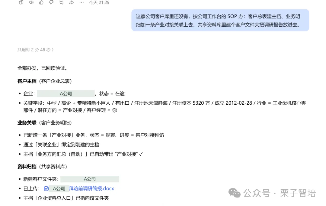 这张图是AI落地相关的业务操作记录,核心为客户档案、业务关联、资料归档三项内容的完成情况:整体耗时2分46秒,显示操作已全部完成并通过验证。内容包含A公司的客户主档信息,企业类型为中型高企专精特新小巨人,相关产业为工业母机核心零件,对应客户经理与产业对接业务,该业务状态为“观察”,进度关联客户对接拜访。同时,资料归档环节已新建A公司的客户文件夹,已上传的文件包含拜访前调研报告docx,主档资料入口已自动带出对应的产业对接信息。