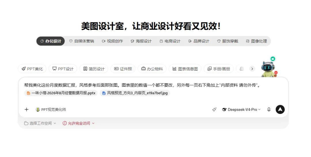 这张图片展示了名为“美图设计室”的设计工具界面，上方显示“办公设计”相关的创作分类标签，包括PPT美化、PPT设计等。输入框中可见用户需求：帮其美化月度数据汇报，风格参考指定图片，要求图表数值不变，每一页右下角添加“内部资料请勿外传”，下方标注了对应文件名称及使用的“Deepseek-V4-Pro”工具，该工具恰好完成了美化任务，既保留了图表原有数值，更换了图表样式与配色，也按要求统一添加了指定标注。