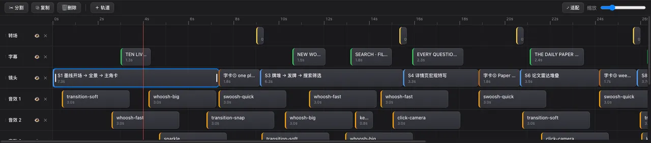 多轨时间线