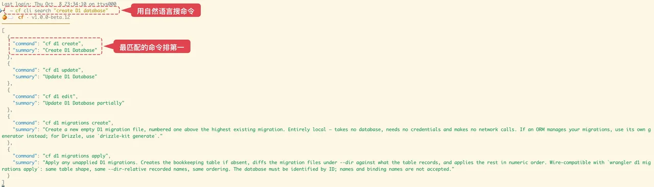 图片展示了Cloudflare Agent用自然语言搜索命令后的返回结果。上方提示“用自然语言搜命令”，下方是一组JSON数据，每条包含“command”（命令）和“summary”（说明）。其中，最匹配的命令“cf d1 create”排在第一，其命令为“Create D1 Database”，说明是创建D1数据库。该图片与上下文紧密相关，直观呈现了Cloudflare Agent在用户不知具体命令时，能通过自然语言搜索返回匹配命令的功能。