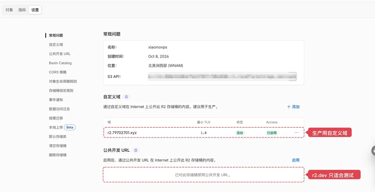 图片展示的是Cloudflare R2存储桶设置界面。左侧有“对象”“指标”“设置”选项卡，当前选中“设置”。右侧“常规问题”部分显示存储桶名称、创建时间、位置等信息。自定义域处，有“+添加”按钮，已添加“r2.79702701.xyz”，状态为“活动”，Access为“已启用”。公共开发URL处，已启用，提示已对存储桶禁用公共开发URL。该图与上下文介绍存储桶设置相关，直观呈现了开启自定义域的操作及状态。