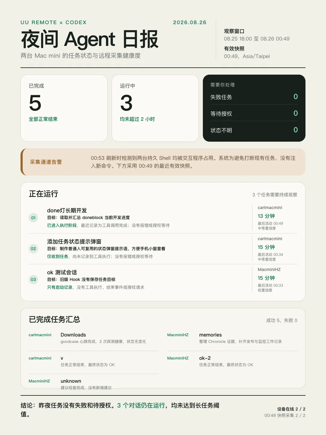 多设备在线状态与远程连接脚本示意图