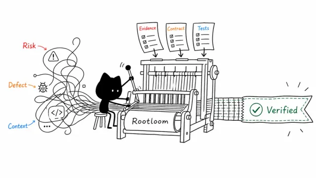 Rootloom - OpenAI Codex 可检查工程工作流集合