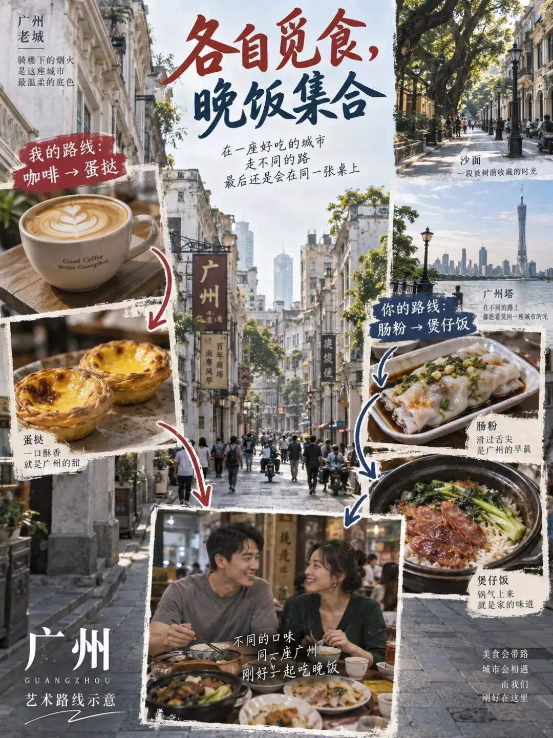 19-3|两个人的胃口,走了两条路线