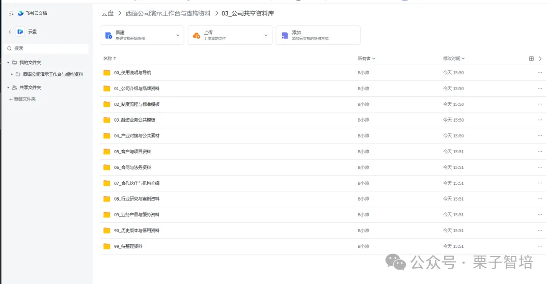 这张图是演示公司共享资料库的界面,展示了一级目录分类的实际呈现内容,对应文档中调整资料管理做法、建立资料分类文件夹的相关内容。该共享资料库的顶部标注路径为“云盘 > 西蜀公司演示工作台与虚构资料 > 03_公司共享资料库”,列表里呈现的12个一级目录按序号划分,清晰对应图注里“演示资料库的12个一级目录”的内容,涵盖了公司相关资料分类的具体条目,每一条目还标注了更新耗时与最近更新时间,方便查看资料的维护情况。