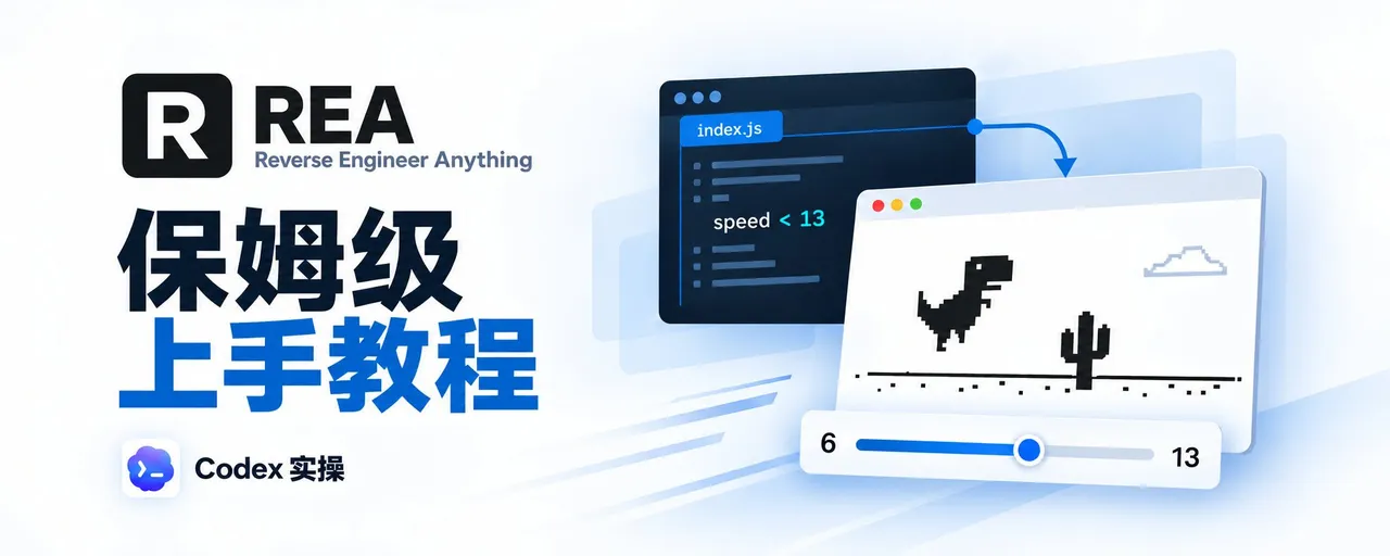 图片展示了REA(Reverse Engineer Anything)保姆级上手教程的封面。左侧有REA的标志及全称,下方是“Codex实操”字样。右侧上方是代码界面,显示“index.js”及“speed < 13”等内容,下方是像素风格的恐龙游戏画面,画面中有“6”“13”数字及滑动条,滑动条中间有蓝色圆点。图片与上下文的关系是,作为REA教程的封面,直观呈现了其研究网页、桌面应用和二进制程序的功能特点。