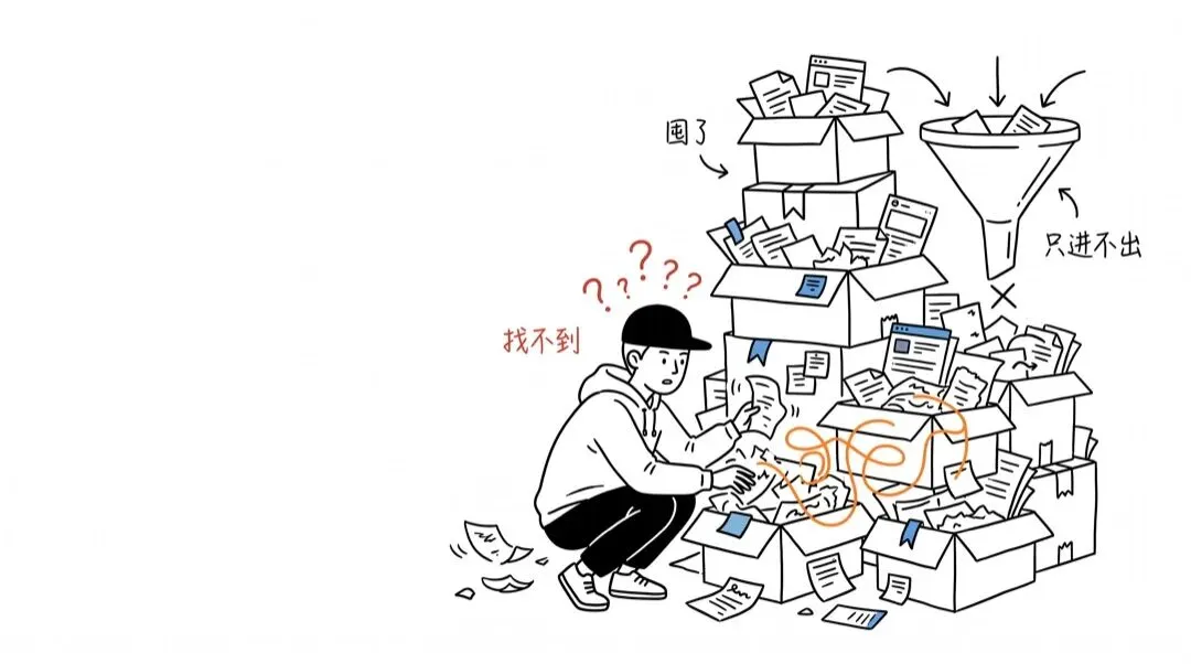 01-囤而不取