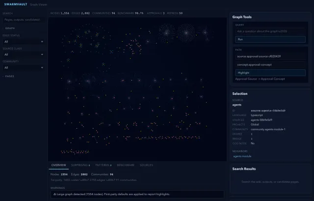 本地优先的 AI 知识库与图谱构建工具SwarmVault