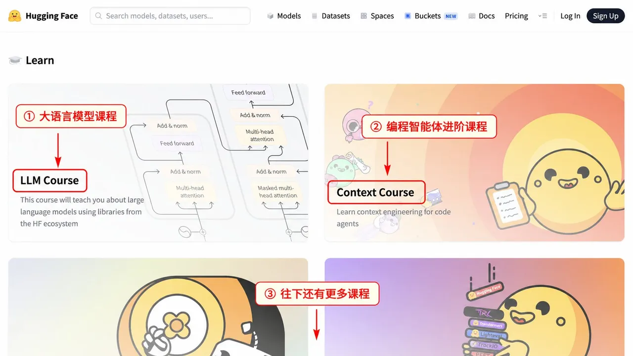 图片展示了Hugging Face网站Learn页面的课程内容。页面上方有搜索框及导航栏。左侧有“大语言模型课程”（LLM Course）和“编程智能体进阶课程”（Context Course）的介绍及示意图，下方还有更多课程。右侧有“编程智能体进阶课程”（Context Course）的介绍及卡通形象。图片与上下文紧密相关，直观呈现了文档中提到的Hugging Face课程目录内容，帮助读者了解可选课程。