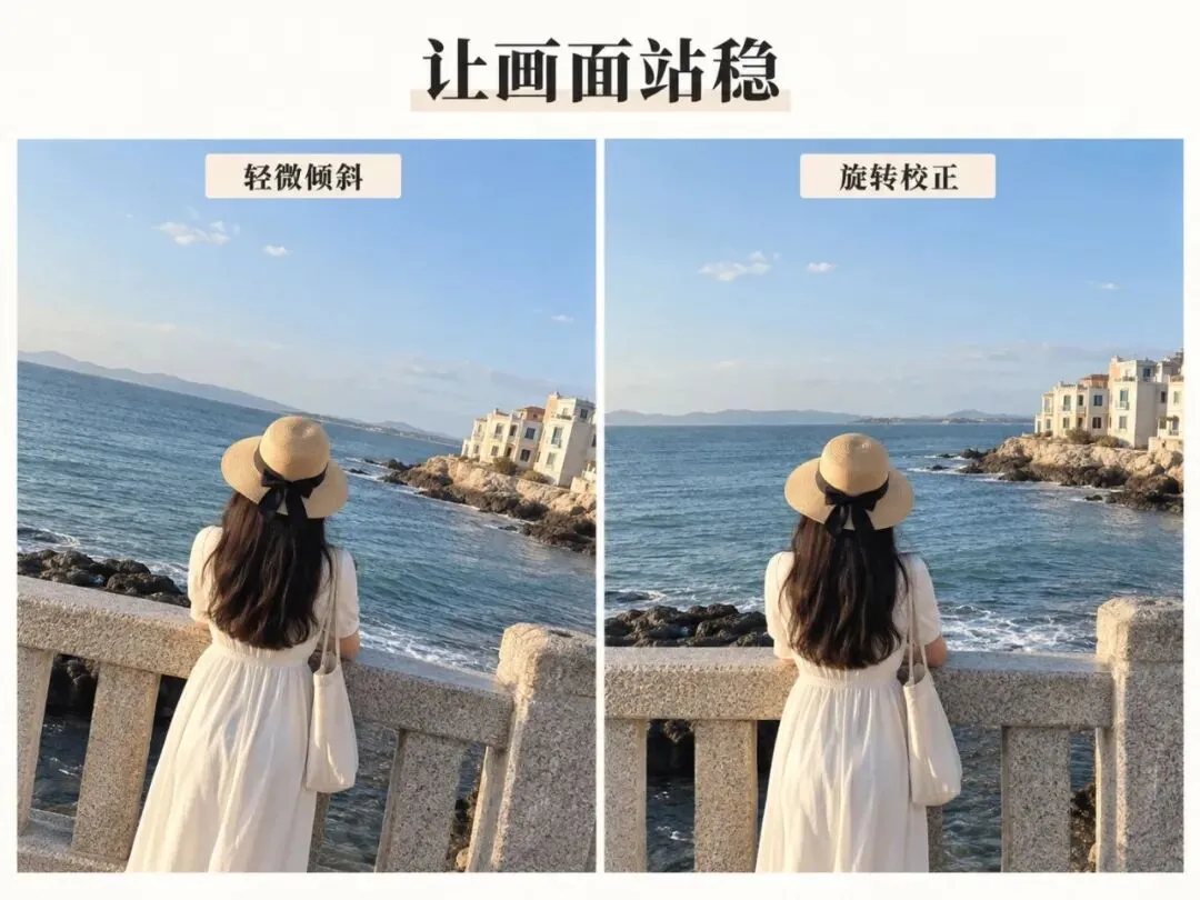 画面校正示意