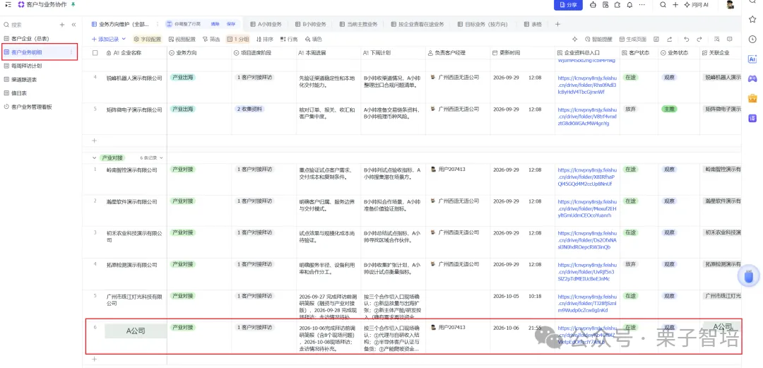 图20是客户业务明细的完整展示原图,属于飞书工作台的相关界面内容。界面的客户业务列表区域内,清晰列出了多家企业的业务相关信息,其中被底部红框标注的内容是新关联的A公司业务条目,同时界面左侧的导航栏里“客户业务明细”选项也被红色框线突出选中,这与文档中“业务明细独立推进,客户与业务解耦”的内容相呼应,能直观呈现新企业关联业务的具体落地情况。