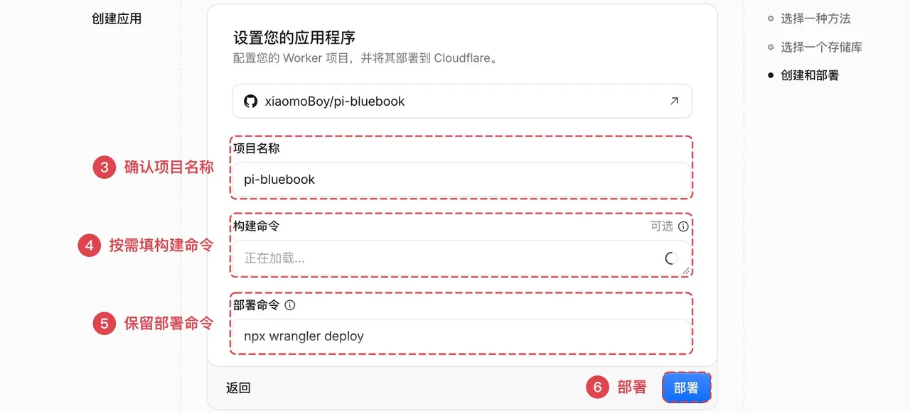 图片展示的是Cloudflare创建应用中设置应用程序的界面。左侧有“创建应用”选项，右侧是设置界面，显示项目名称为“pi-bluebook”，构建命令和部署命令分别为“正在加载...”和“npx wrangler deploy”。界面右下角有“返回”和“部署”按钮。该图片与上下文紧密相关，上下文介绍了从GitHub仓库发布网站时的构建与部署设置步骤，此图直观呈现了设置界面及关键信息，帮助用户了解操作情况。