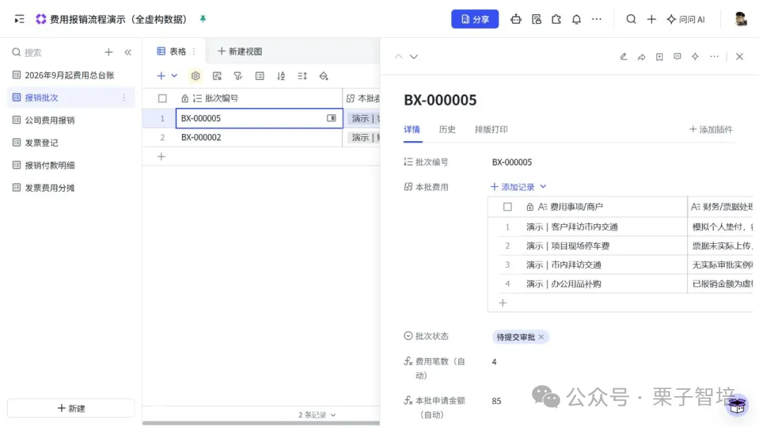 这张图是费用报销流程演示里的界面,对应文档中勾选待报费用形成批次的相关内容,核心展示了费用报销的批次操作场景。左侧为2026年9月起费用总账的相关功能选项,中间的表格展示了待选的两笔费用批次,右侧显示选中的BX-000005批次详情,该批次包含四笔待报费用,分别对应项目现场停车费、市内打车费、办公用品补购等事项,还标注了此状态为待提交审批、费用笔数为4、本次申请金额为85,整体呈现了费用报销选费后形成申报批次的操作界面。