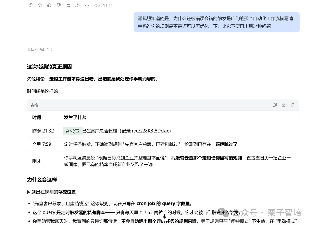 这张图片展示了AI落地过程中出现的错误原因复盘相关内容,结合上下文可知这是文档中提及的图28,用于说明问题根源:定时执行时AI知道先查客户总表、遵循已写在定时任务指令里的去重规则,手动处理消息时却未沿用该去重规则,导致出现错误。图片中还呈现了具体的时间线与对应行为,以及关于错误原因的说明,明确了去重规则存放位置的差异是问题核心,即规则仅写在定时任务的query字段,手动触发时没有调用该规则。