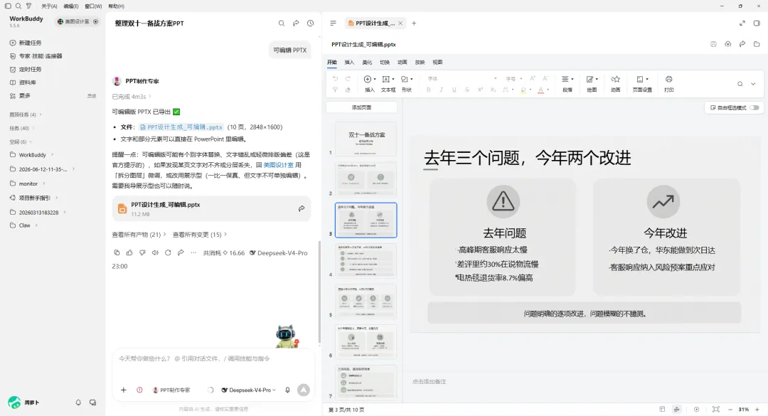 这张图片展示的是WorkBuddy工具的操作界面，左侧为工作会话区域，呈现了生成PPT的相关对话内容，还标注了生成文档的版本、信息等内容。右侧是工具自动生成的PPT页面，该页面核心内容围绕“去年三个问题，今年两个改进”展开，“去年问题”板块标有警示图标，列出了具体问题，“今年改进”板块配有上升趋势箭头图标，说明对应改进内容，且这份生成的PPT处于可编辑状态，符合上下文里对WorkBuddy能直接生成可编辑PPT的介绍。