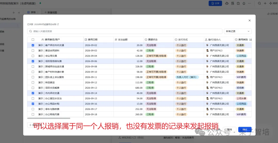 这是费用报销系统的操作界面截图,页面中展示了多笔报销待勾选的费用记录,每笔记录对应不同的费用用途、日期、金额、发票状态等信息,其中有多条记录的发票状态为“无发票”。页面下方配有红色提示文字,表明可以选择属于同一个报销人且没有发票的记录来发起报销,当前已勾选四笔无发票的待报费用,它们将被归入同一个报销批次,系统此举可避免同一笔费用在其他批次中被重复勾选。