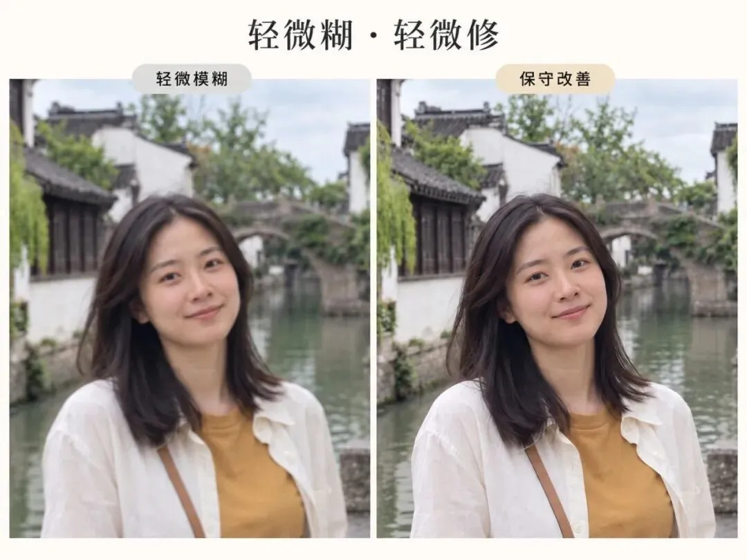 保守清晰度示意