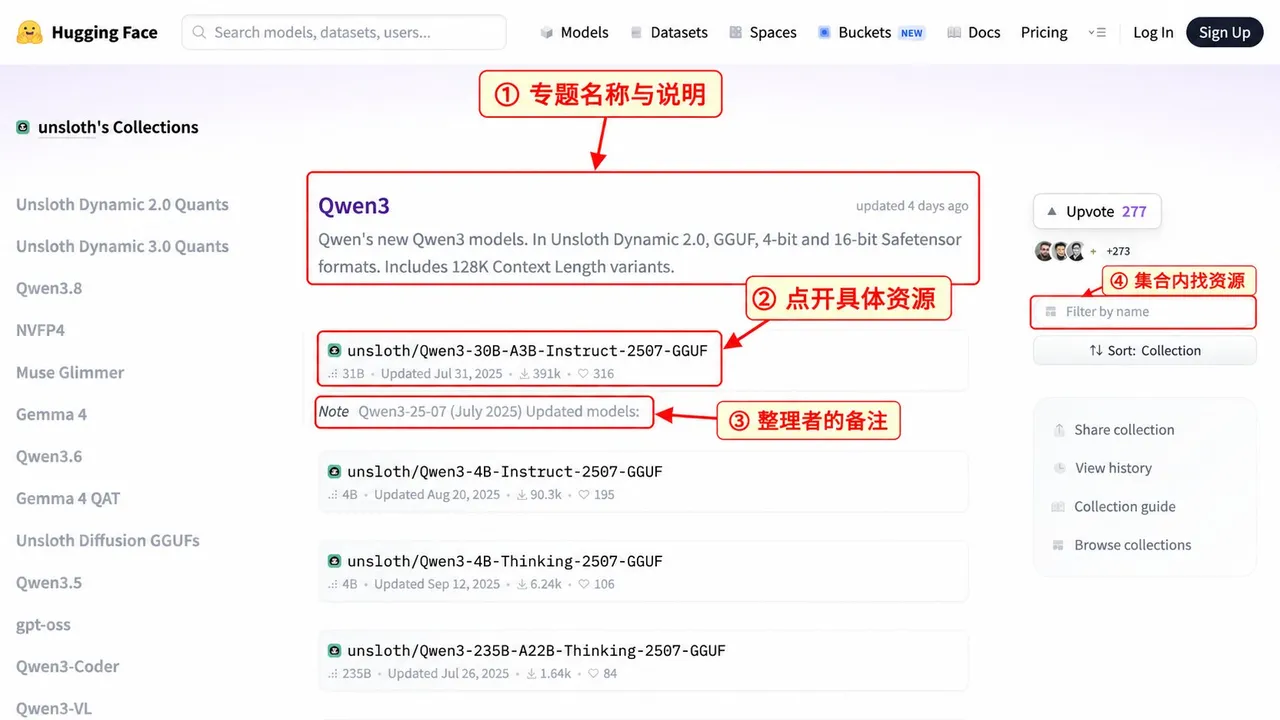 图片展示了Hugging Face首页中“unsloth的Collections”页面，以“Qwen3”专题为例。页面顶部显示专题名称及说明，如Qwen3是Unsloth的新模型等。每张资源卡片可点开查看，如“unsloth/Qwen3-30B-A3B-Instruct-2507-GGUF”模型。卡片下方有整理者备注，如Qwen3 25 - 07 (July 2025) Updated models。右侧有“Filter by name”搜索框，可按名称在集合内找资源。该图直观呈现了Hugging Face中Collections专题的构成及使用方式。