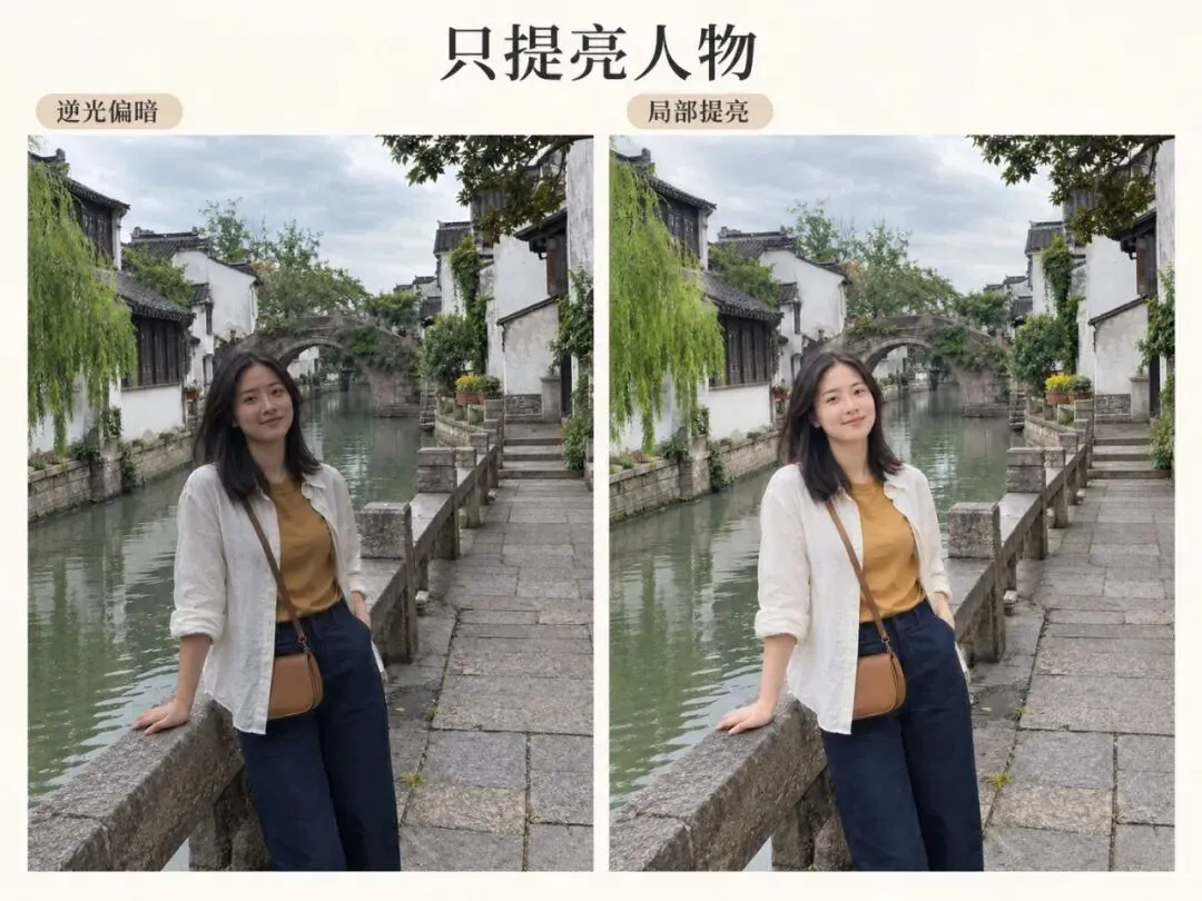 逆光提亮示意