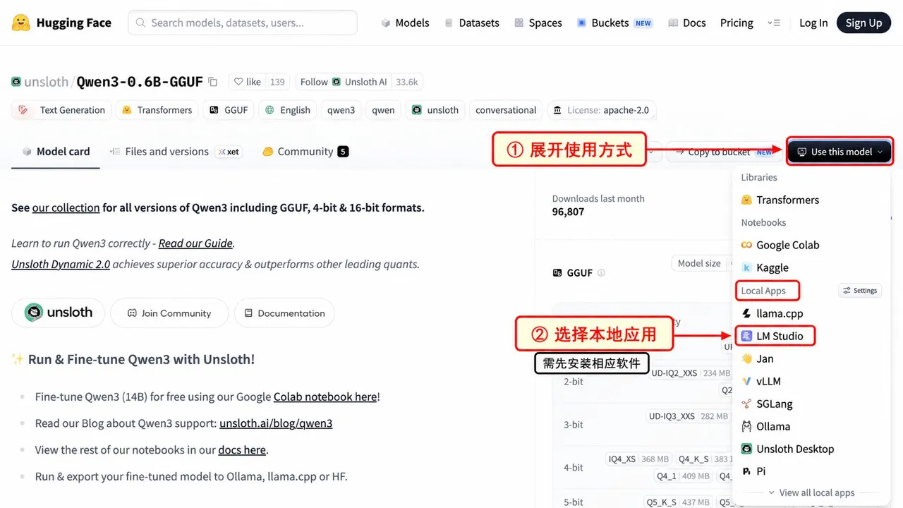 图片展示了Hugging Face平台中Qwen3 - 0.6B - GGUF模型的页面。页面右上角有“Use this model”按钮，点击后展开使用方式。下方列出多个本地应用选项，如LM Studio、Jan、VLLM等，其中LM Studio被红色框突出显示。该图片与上下文紧密相关，上下文提到回到模型说明页找到右上角的“Use this model”，此图直观呈现了该操作及展开后的本地应用选择界面，帮助用户了解如何将模型交给本地软件使用。
