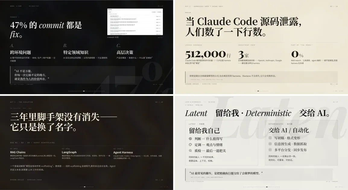 归藏双风格 HTML 幻灯片效果预览