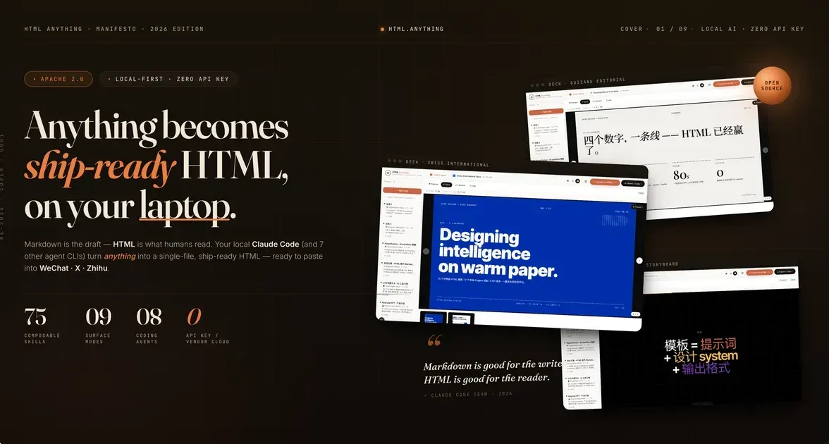 HTML Anything 效果预览