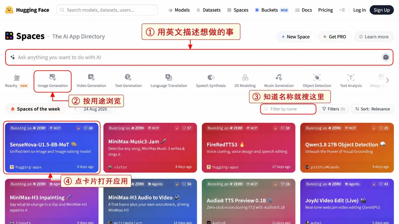 图片展示了Hugging Face Spaces页面，上方有搜索框及导航栏。页面中部有大搜索框，标注“用英文描述想做的事”，可按用途浏览应用，如Image Generation、Video Generation等。下方是应用卡片展示区，如SenseNova-U1.5-8B-MoT、MiniMax-Music3-Jam等，卡片上有应用名称、发布者、运行时长等信息，还标注了“Running on ZERO”“MCP”等标识。图片与上下文紧密相关，直观呈现了进入AI应用目录后可进行的操作和应用展示情况。