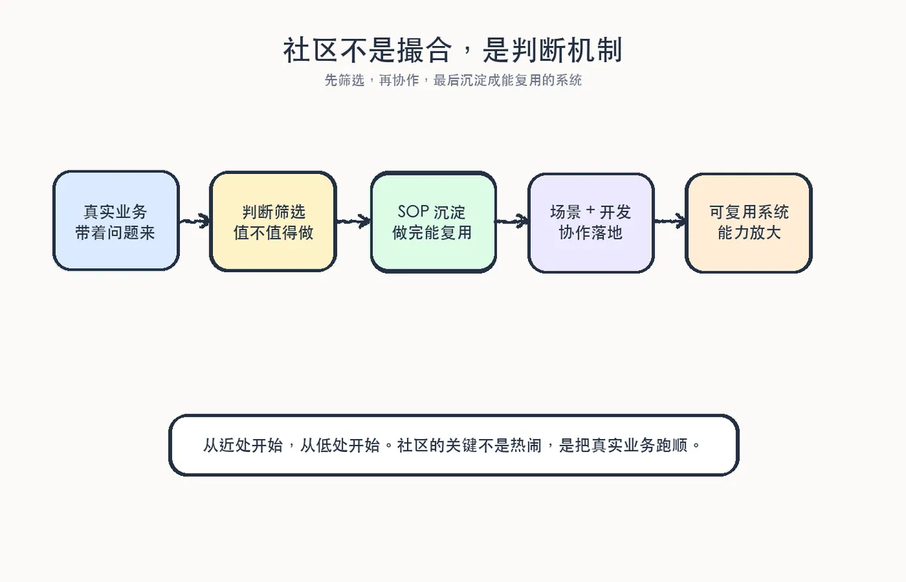 图片辋 !***