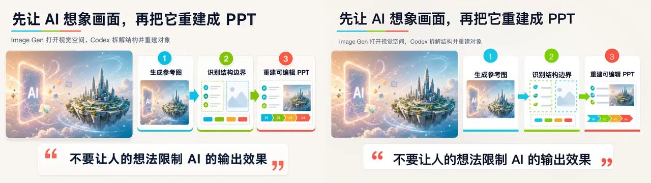 17 轮后的对比:左原图,右 PPT 预览,基本逼近